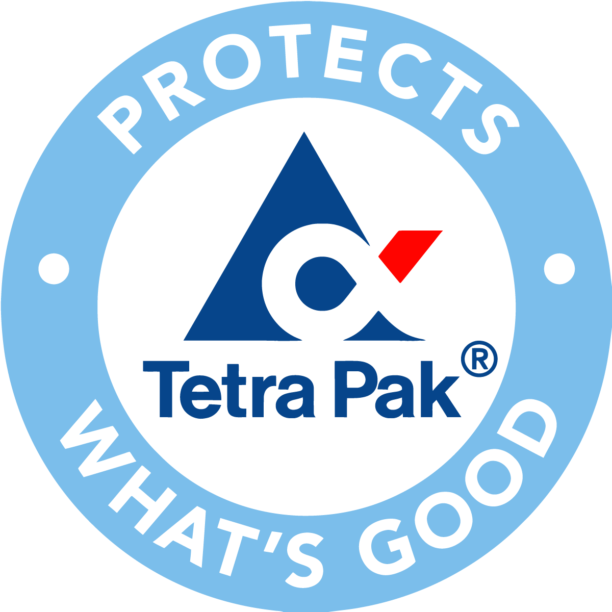 Tetra Pak Factory
